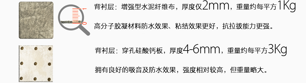 石材保溫裝飾一體板