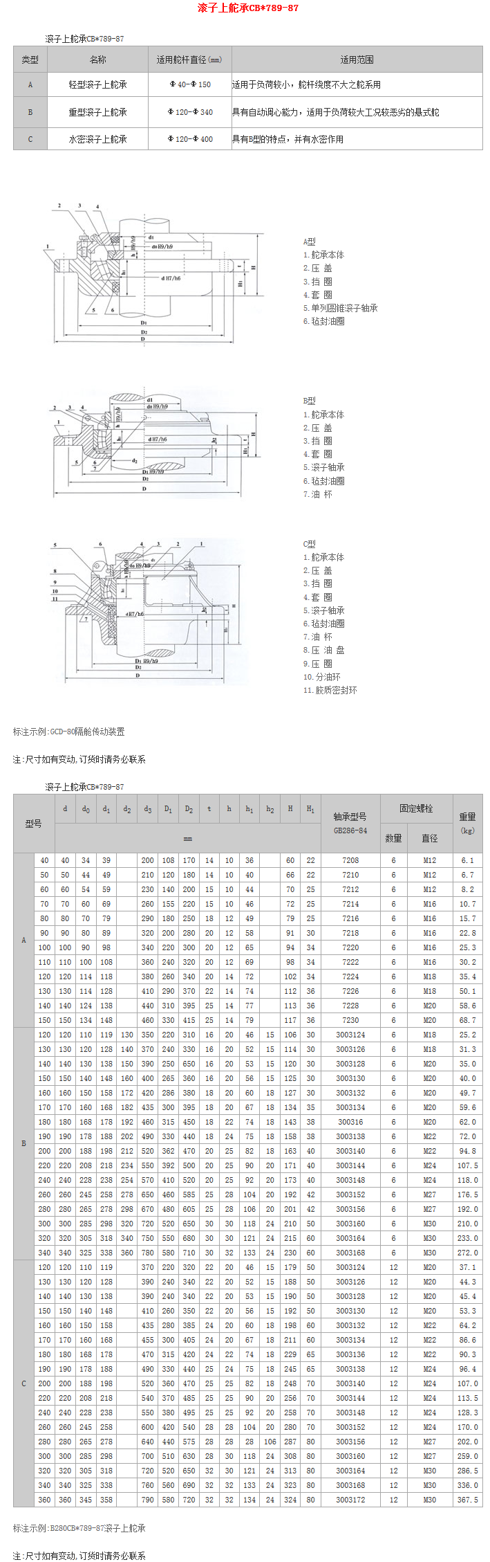 火狐截圖_2017-04-12T08-42-32.465Z.png